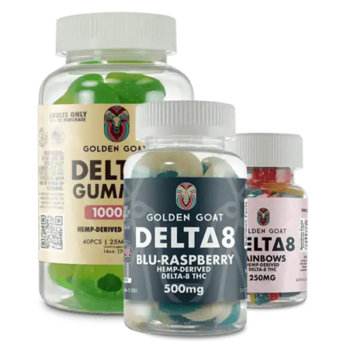 Comprehensive Review Top Picks for Delta 8 Gummies By Golden Goat CBD